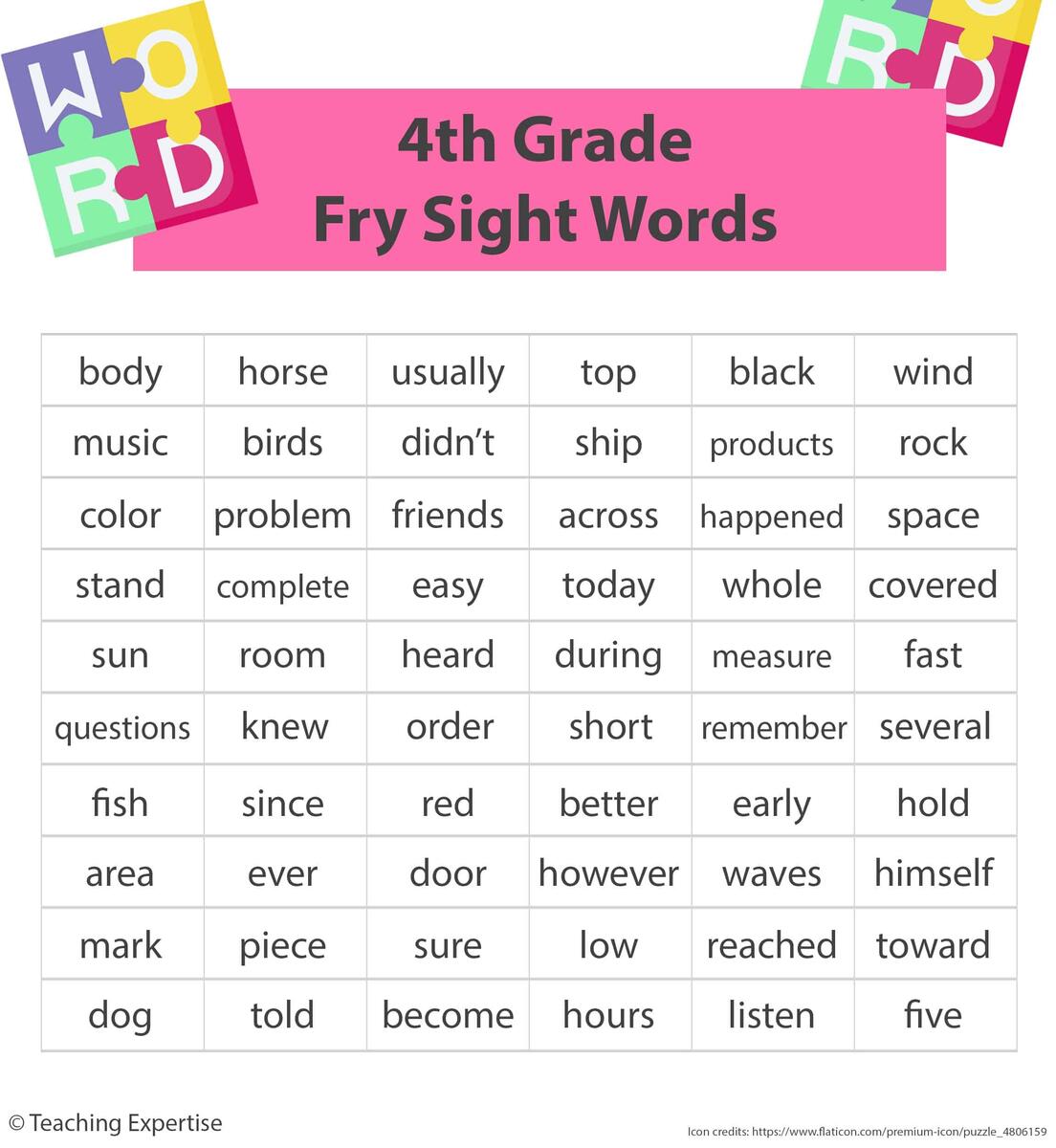 Fry Sight Words Read Trace Write Worksheets 301 400 SET 4 Made By Teachers