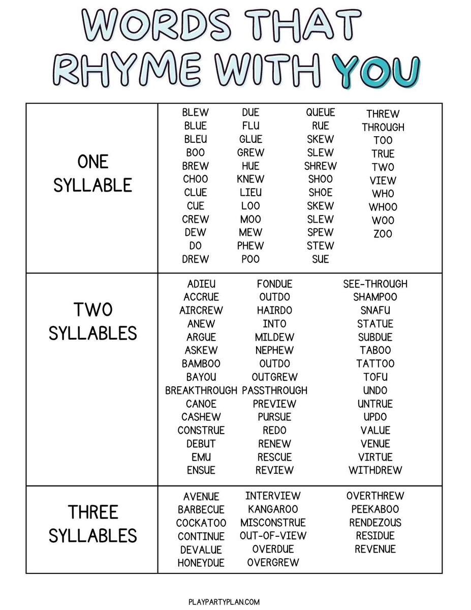 110 Useful Words That Rhyme With You With Rhyming Examples Worksheets Library