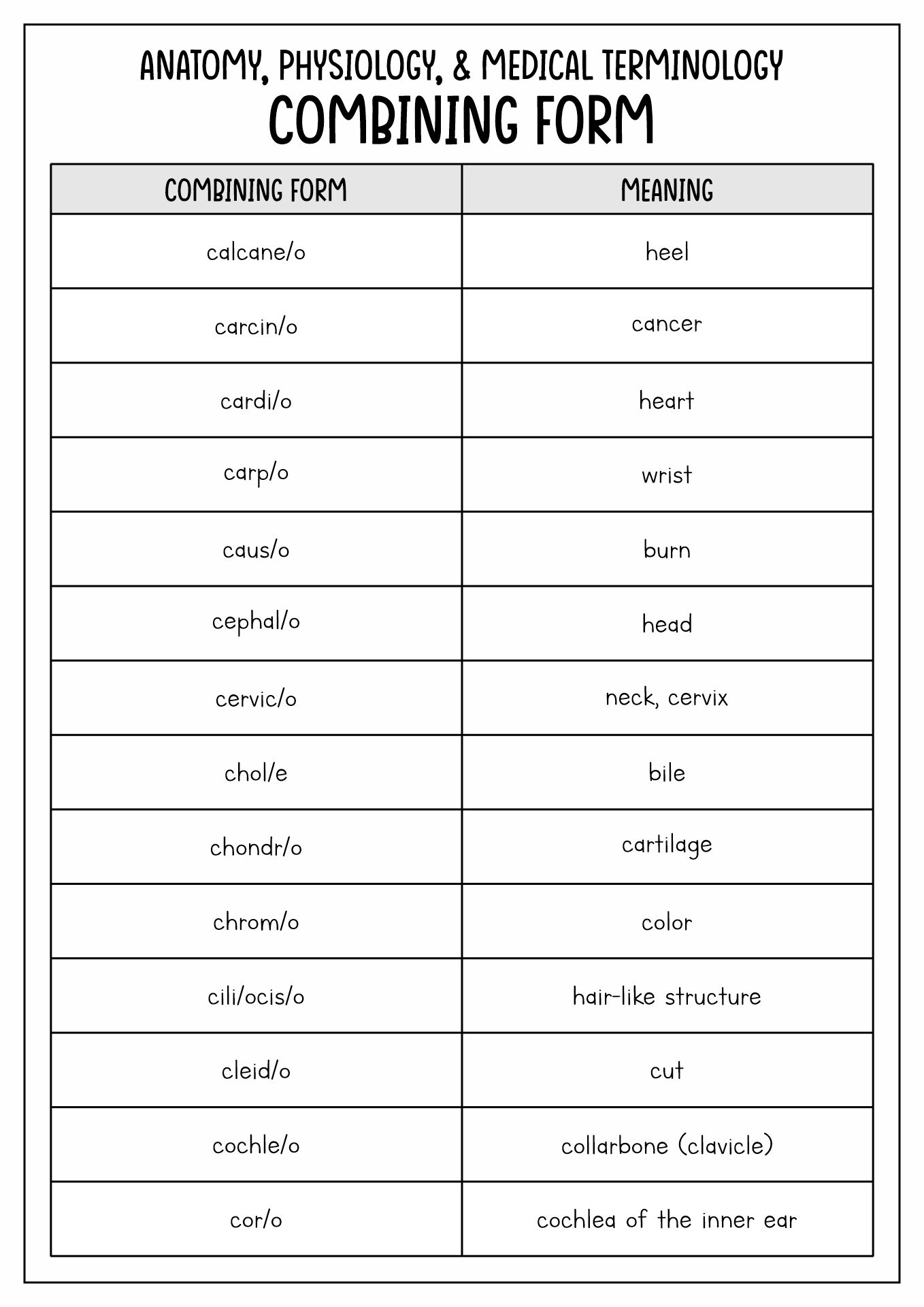 14 Prefixes Suffixes ROOT WORDS Worksheets Free PDF At Worksheeto 14 Prefixes Suffixes ROOT WORDS Worksheets Free PDF At Worksheeto