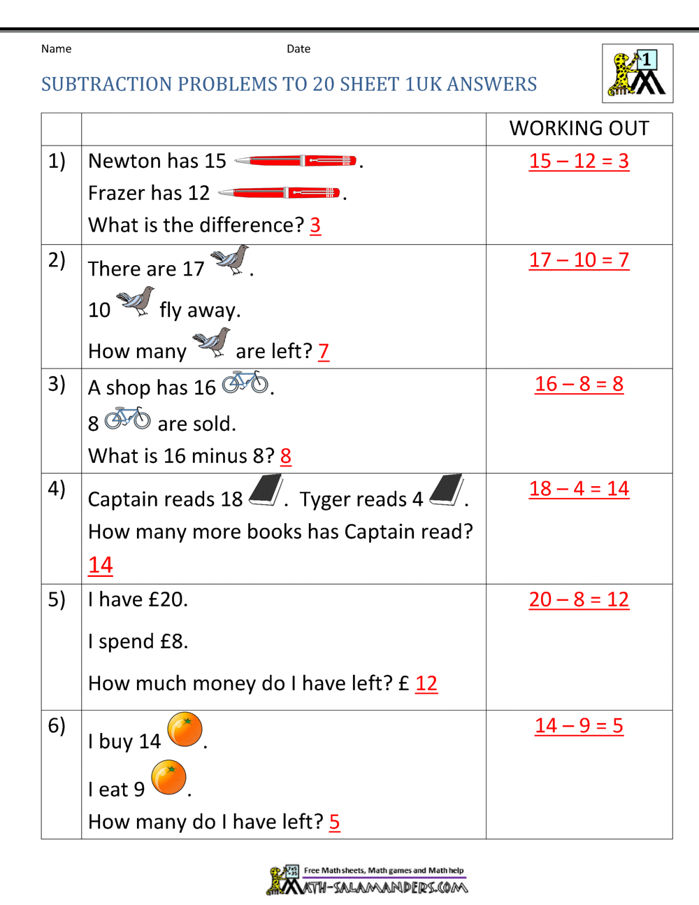 1st Grade Subtraction Word Problems Worksheets Library