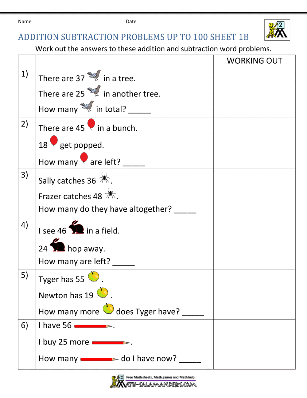2nd Grade Addition And Subtraction Word Problems Worksheets Library 2nd Grade Addition And Subtraction Word Problems Worksheets Library