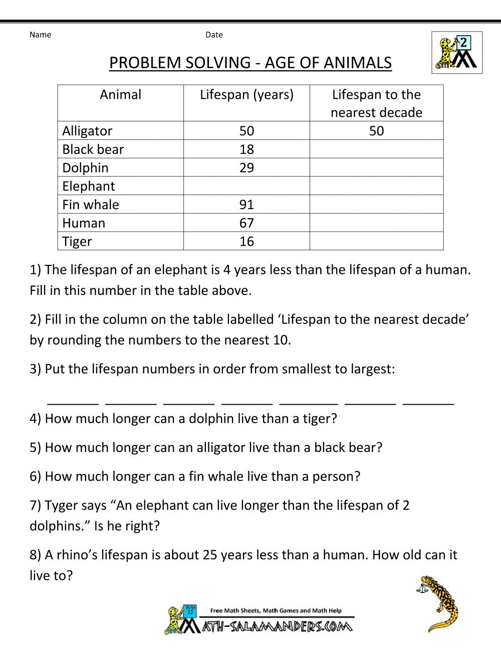 2nd Grade Math Word Problems Worksheets Library