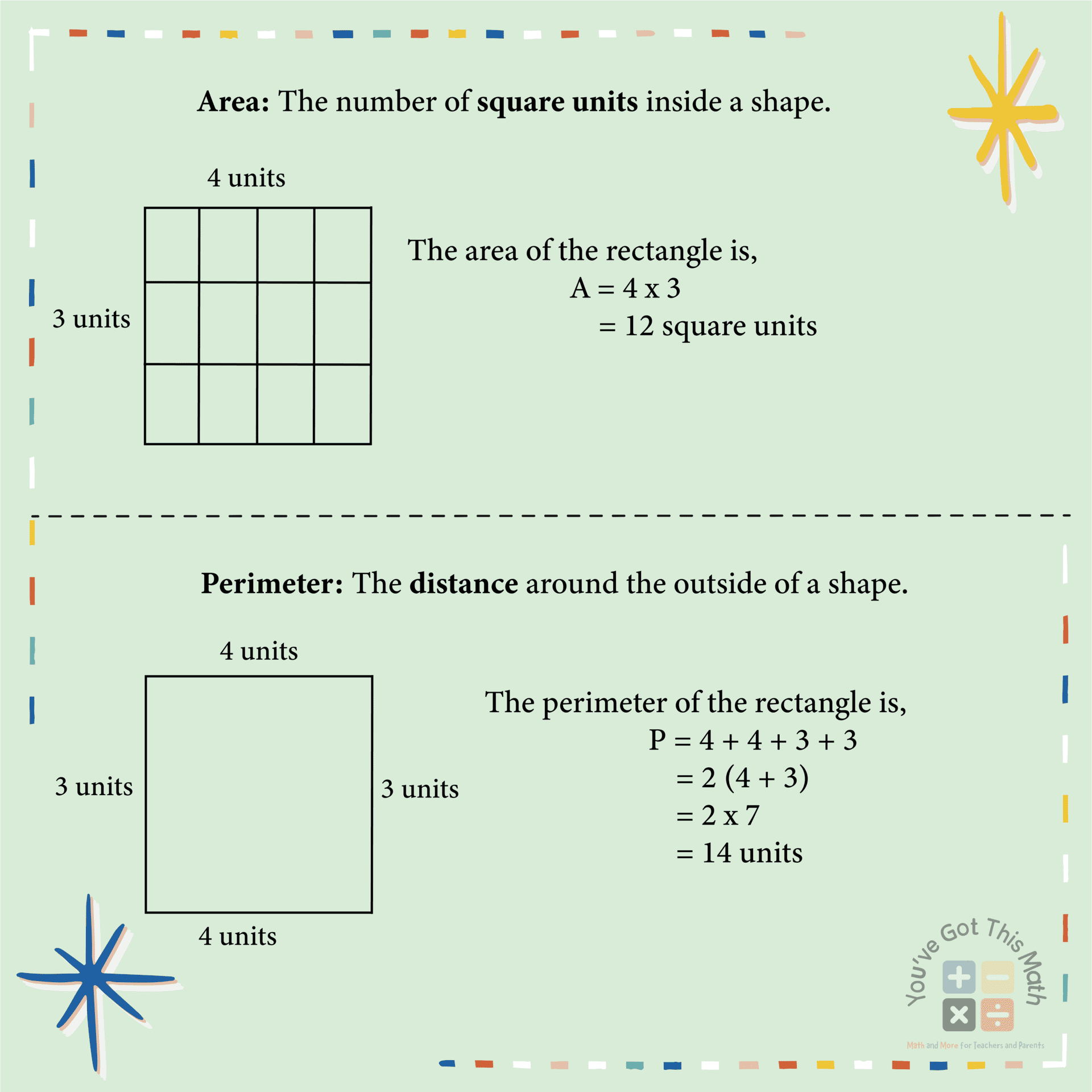 60 Fun Area And Perimeter Word Problems Free Worksheets 60 Fun Area And Perimeter Word Problems Free Worksheets