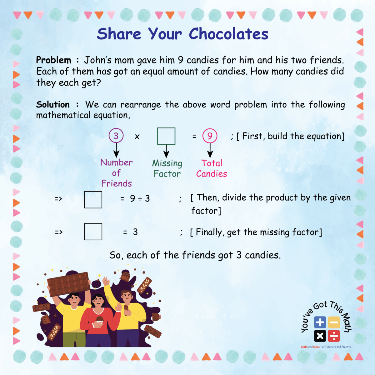 60 Fun Missing Factor Division Word Problems Free Worksheets