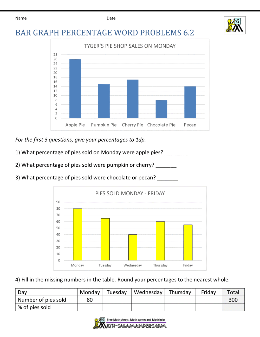 6th Grade Percent Word Problems 6th Grade Percent Word Problems