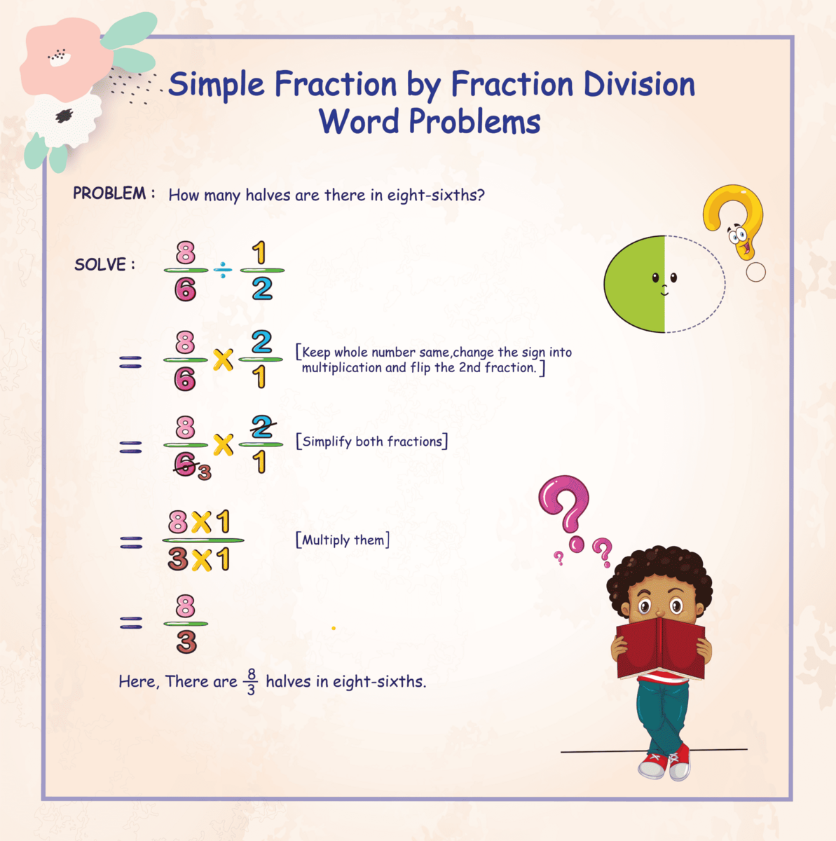 70 Dividing Fractions By Fractions Word Problems 5th Grade Worksheets Library