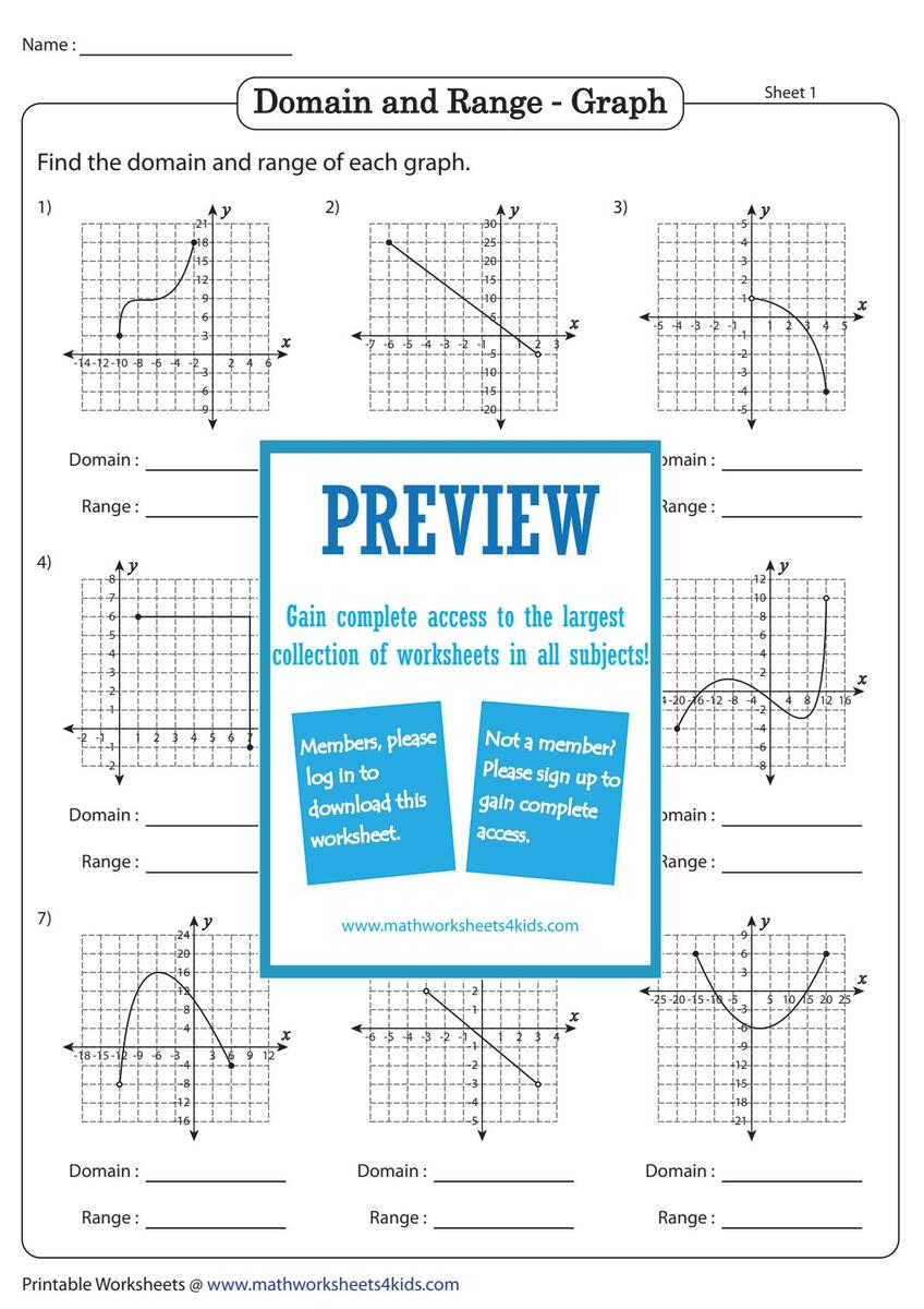 9 Best Worksheets For Identifying The Domain And Range Of Functions The Teach Simple Blog 9 Best Worksheets For Identifying The Domain And Range Of Functions The Teach Simple Blog