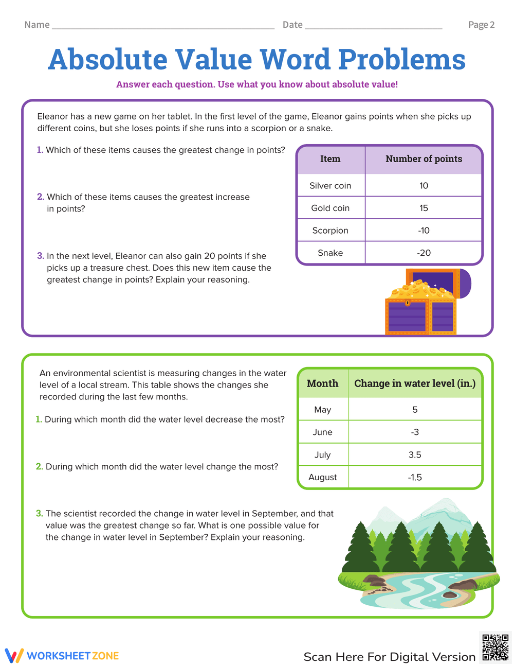 Absolute Value Word Problems Worksheet