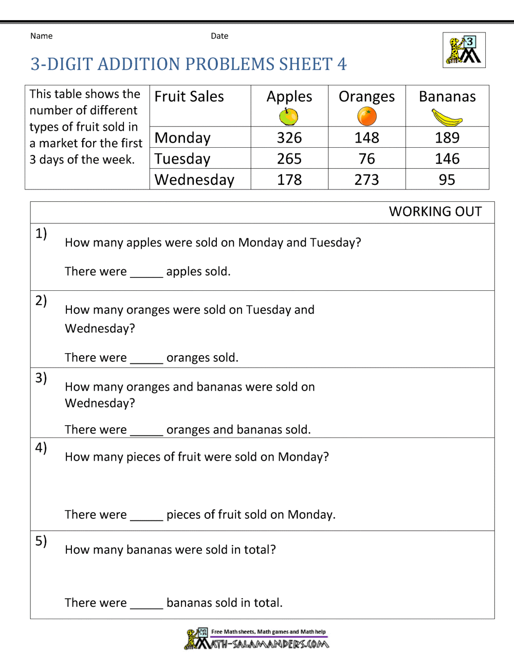 Addition Word Problems 3rd Grade
