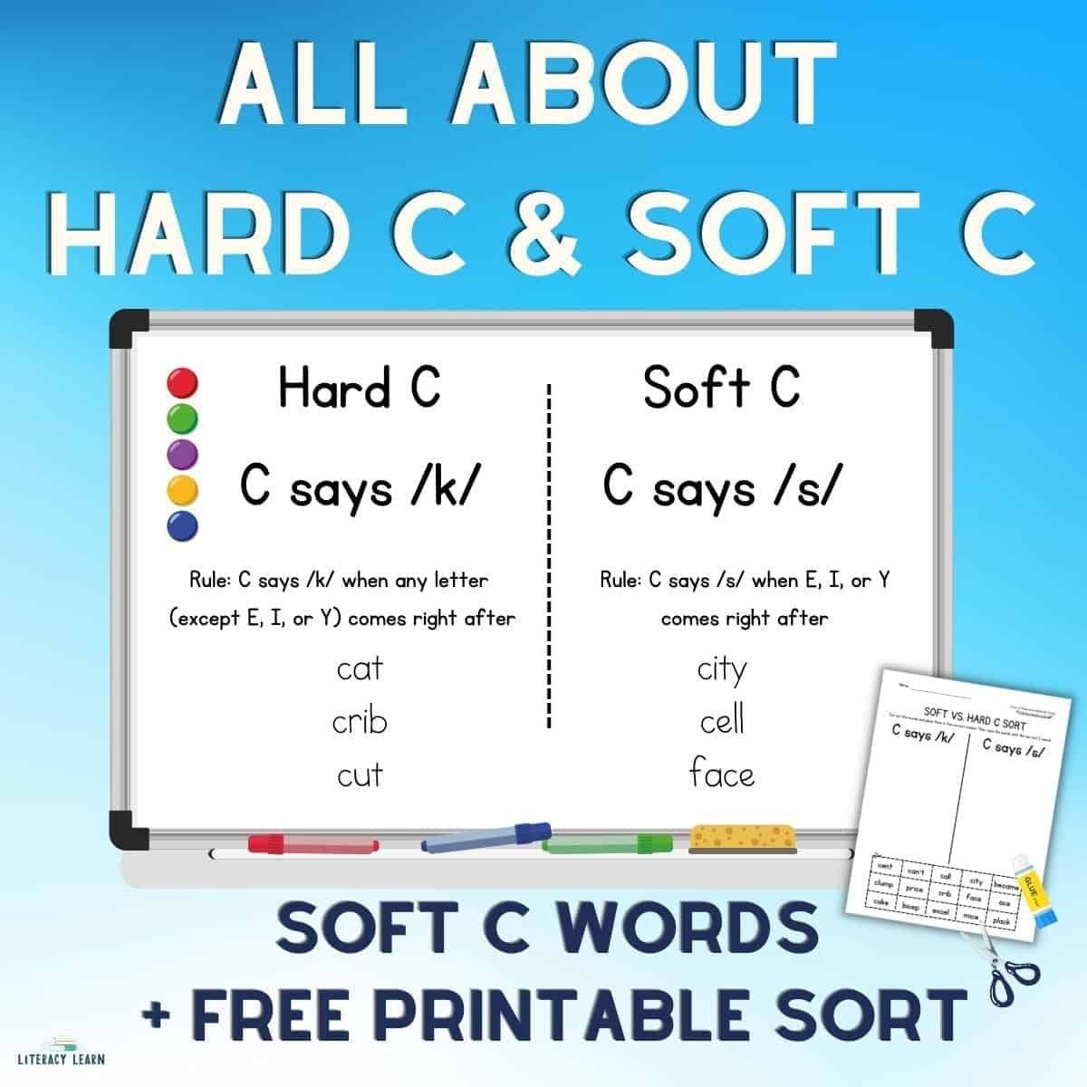 All About Hard C And Soft C Words Free Worksheet Literacy Learn All About Hard C And Soft C Words Free Worksheet Literacy Learn