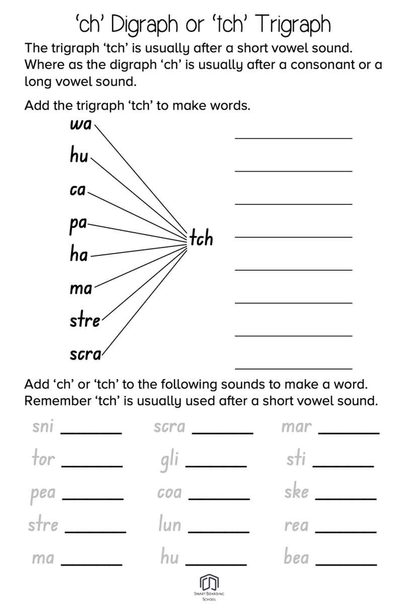 Catch Lunch Fix The Ending Of The Words Using Ch And Tch Teacher Worksheets Library