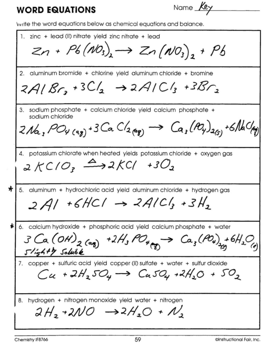 Chemical Equations Worksheet For Chemistry IF8766 Studocu 49 Balancing Chemical Equations Worksheets With Answers Worksheets Library