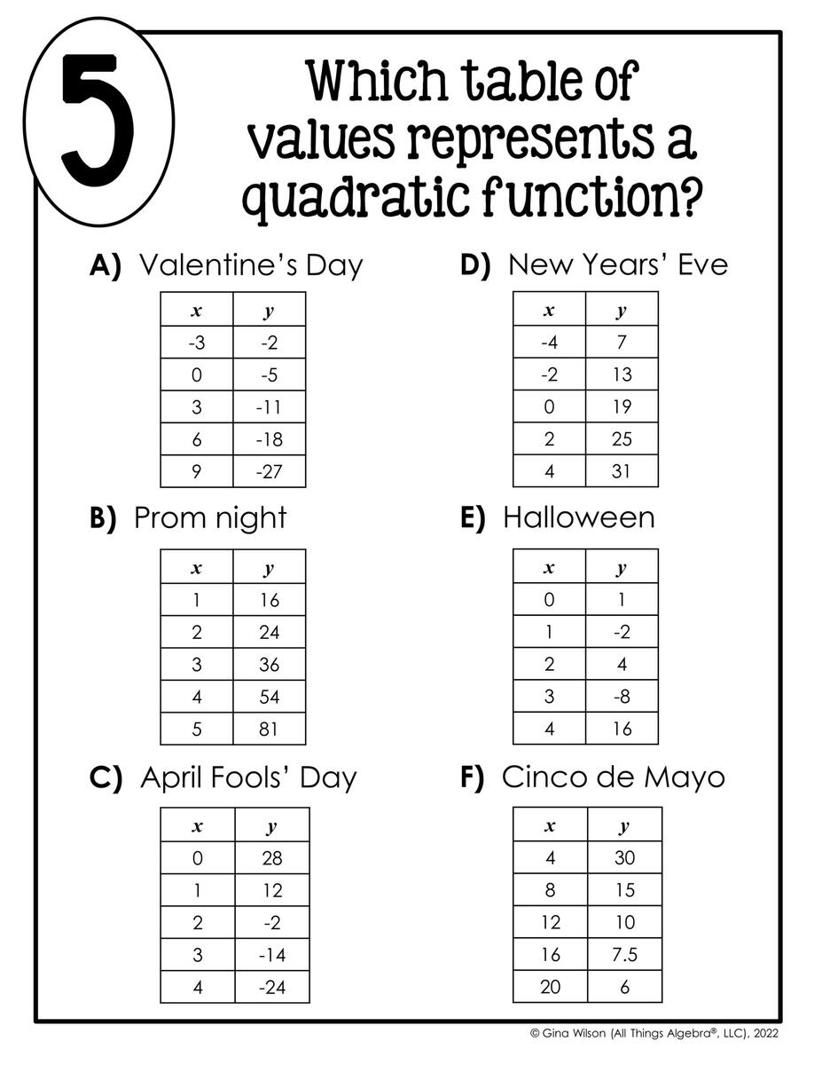 Linear Vs Exponential Word Problems Slides Algebra Docsity Worksheets Library