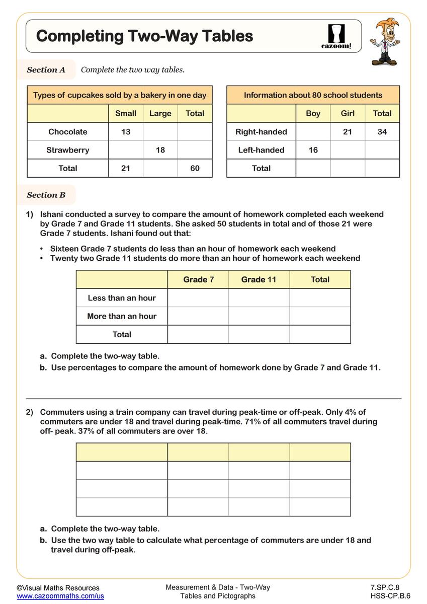 Completing Two Way Tables Worksheet PDF Printable Measurement Data Worksheet Cazoom Math Completing Two Way Tables Worksheet PDF Printable Measurement Data Worksheet Cazoom Math