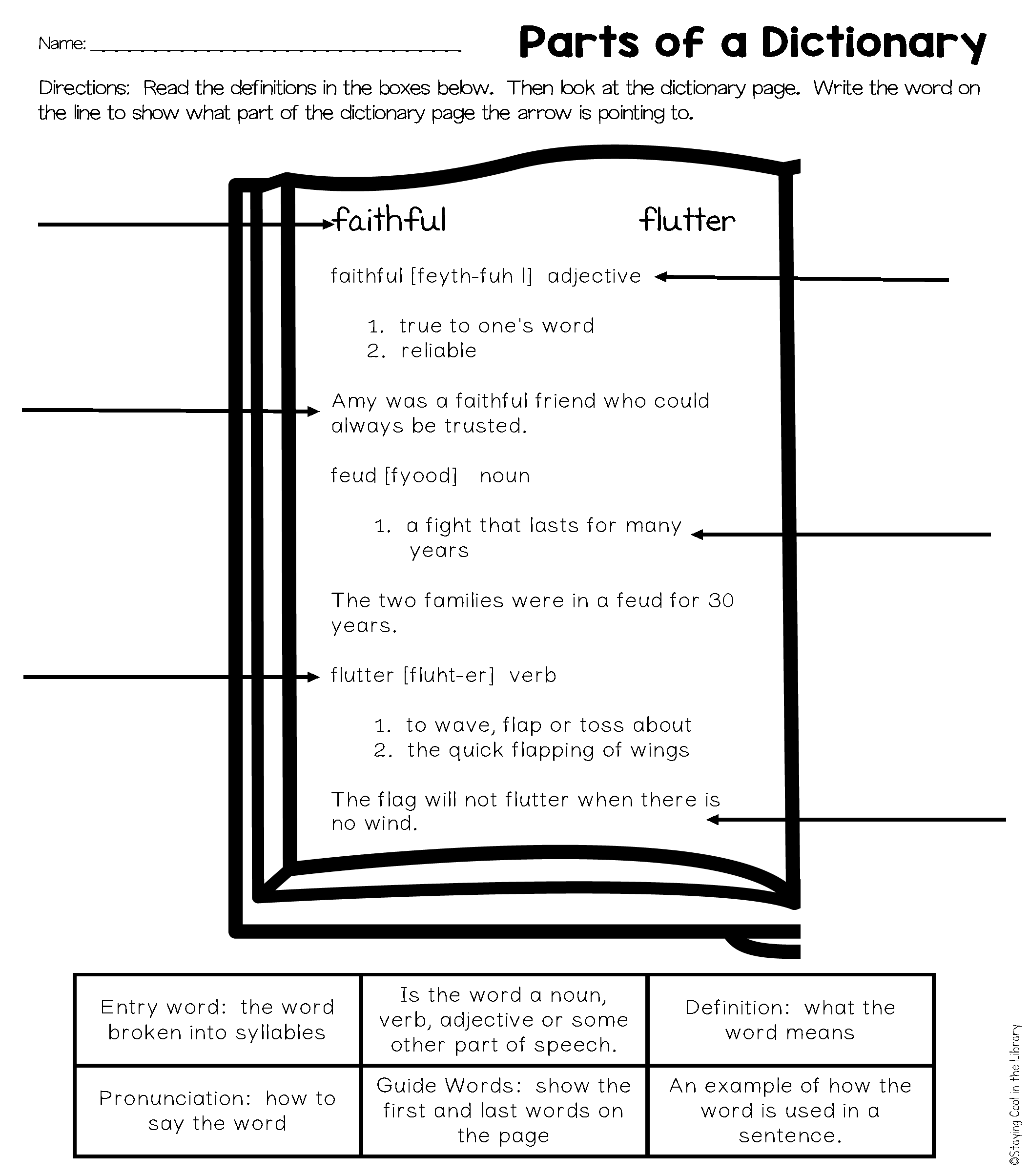 Dictionary Skills And Guide Words Worksheets Dictionary Skills And Guide Words Worksheets