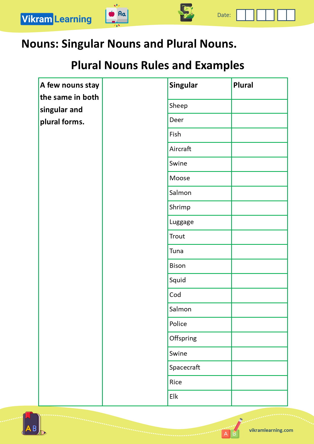 Download Singular Nouns And Plural Nouns Plural Rules For Words Ending In S Ss X Ex Ix Y F Fe Us Etc Some Plurals Are Same As Singulars Irregular Plurals Some