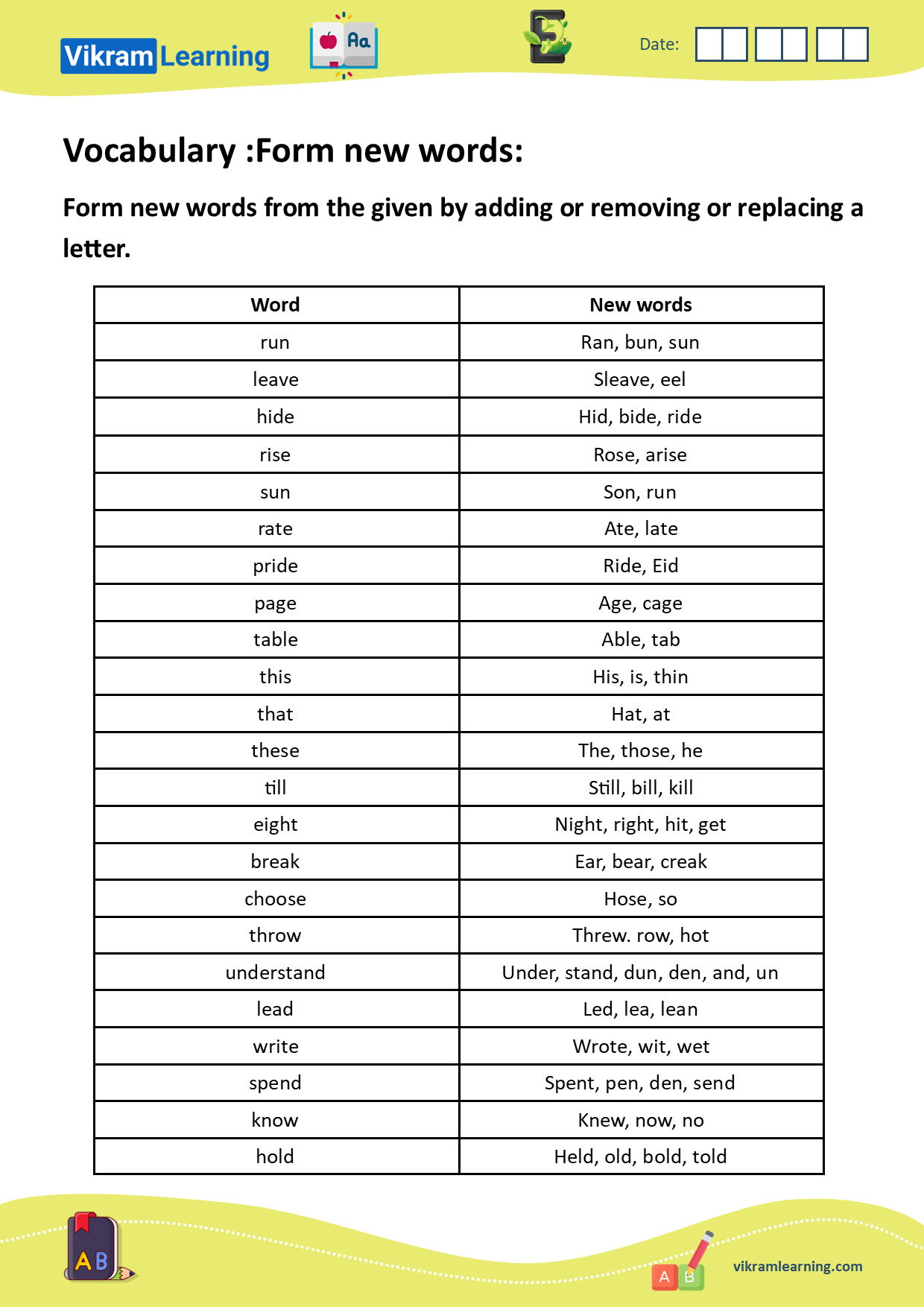 Download Vocabulary Unscramble Words Form New Words Words Ladder Forming New Words By Adding Removing Or Replacing Letters Build New Words Worksheets For Free Vikramlearning Making New Words Worksheet Have Fun Teaching