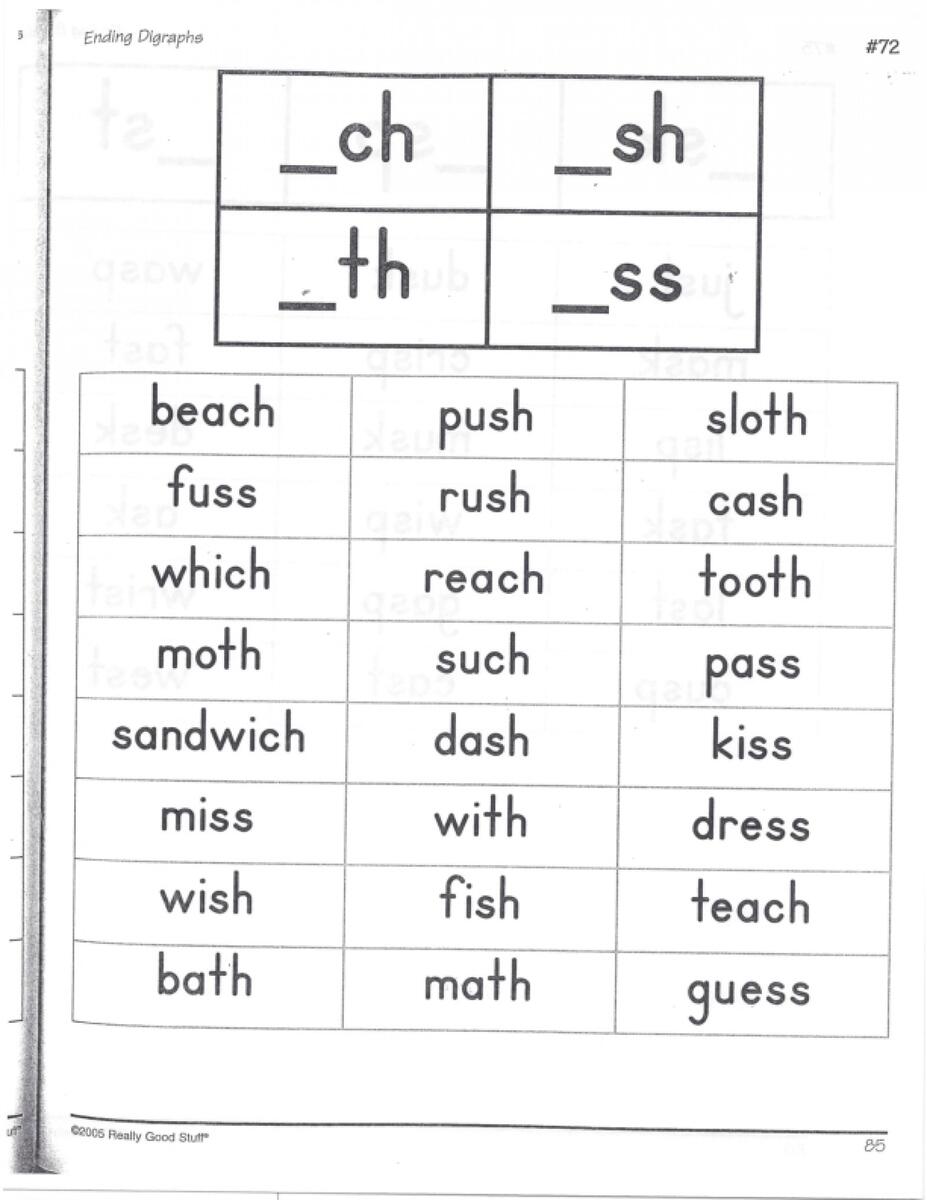 Catch Lunch Fix The Ending Of The Words Using Ch And Tch Teacher Worksheets Library