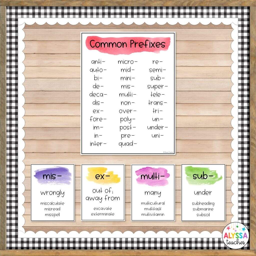 Engaging Activities To Teach Prefixes And Suffixes Alyssa Teaches Engaging Activities To Teach Prefixes And Suffixes Alyssa Teaches