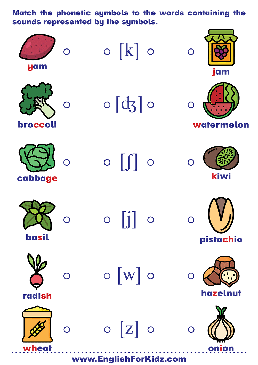 English For Kids Step By Step 170 English Phonics Worksheets