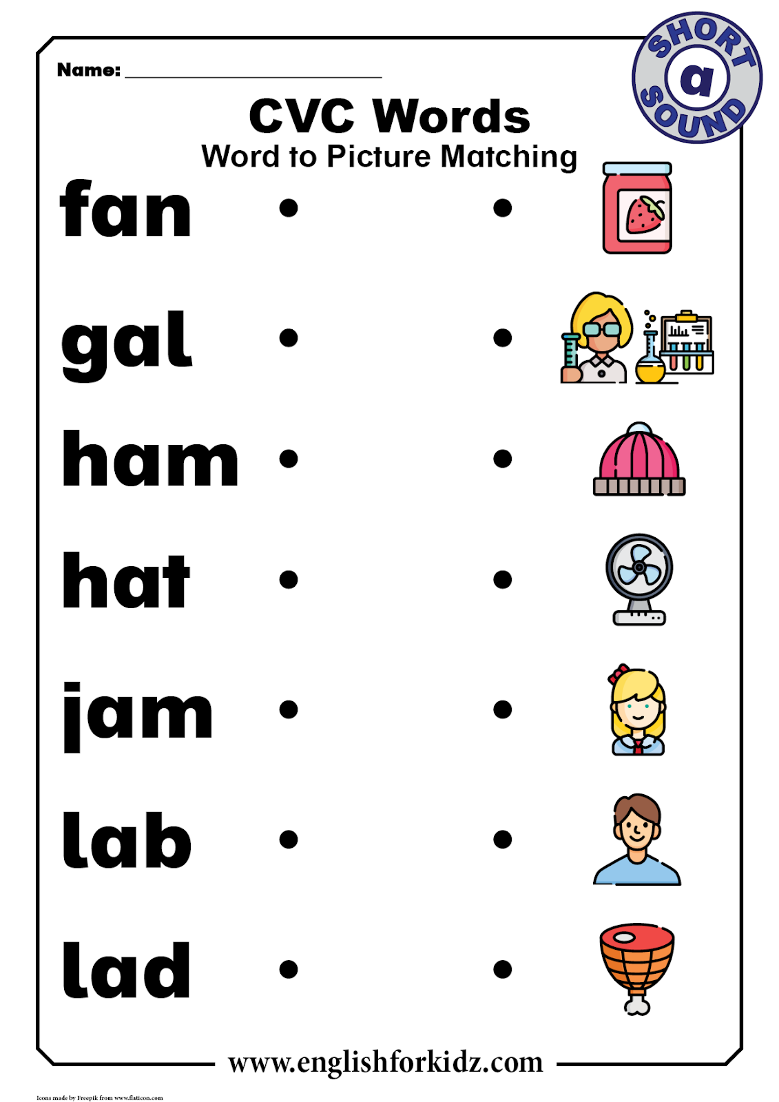 English For Kids Step By Step CVC Words Worksheets Short A Sound
