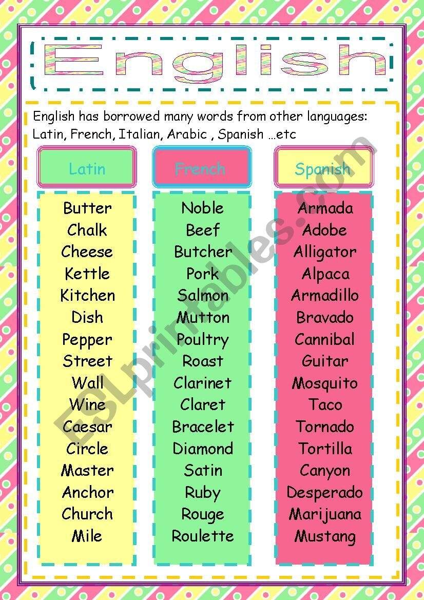 English Part 2 ESL Worksheet By Sajida44