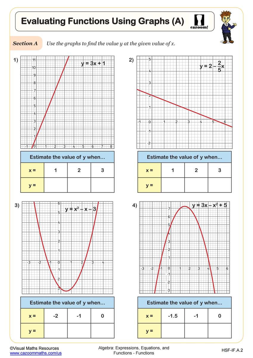 Evaluating Functions Using Graphs A Worksheet PDF Printable Algebra Worksheet Cazoom Math Evaluating Functions Using Graphs A Worksheet PDF Printable Algebra Worksheet Cazoom Math