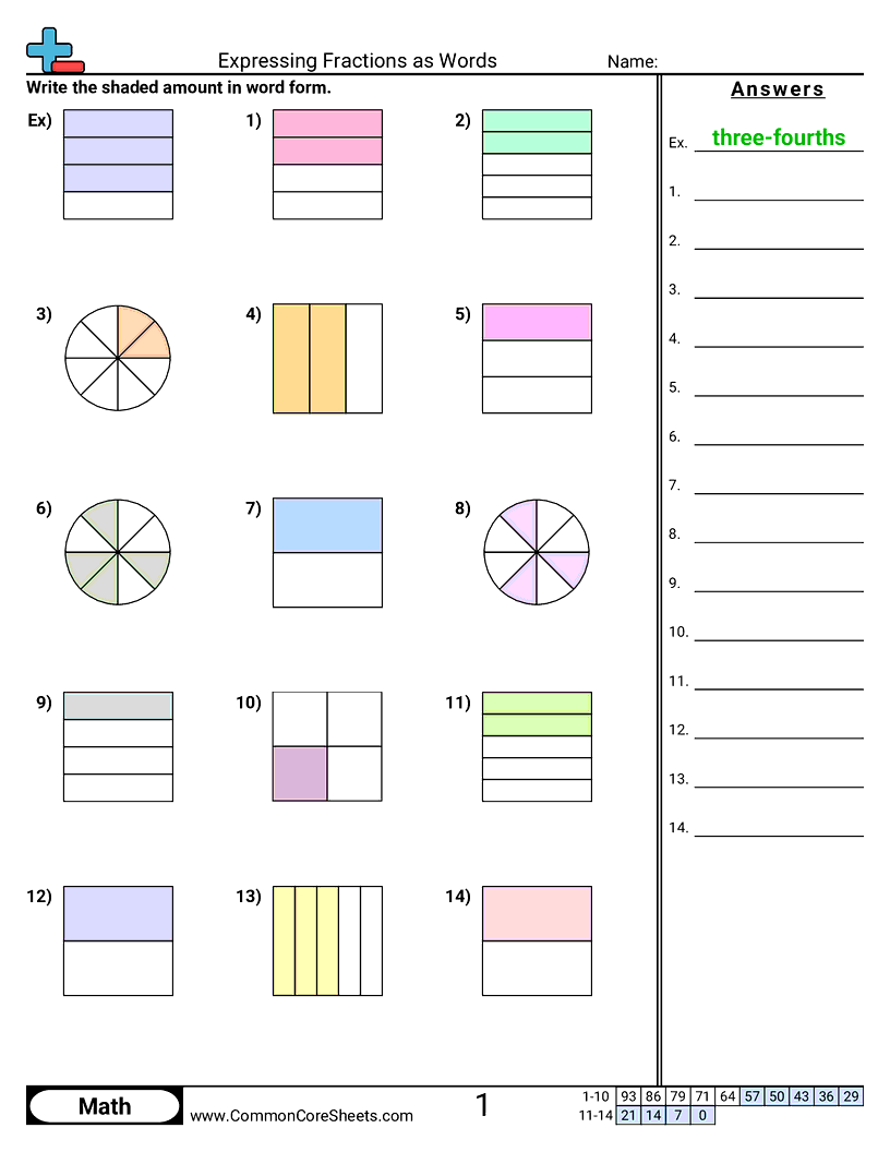 Expressing Fractions As Words Worksheet Download