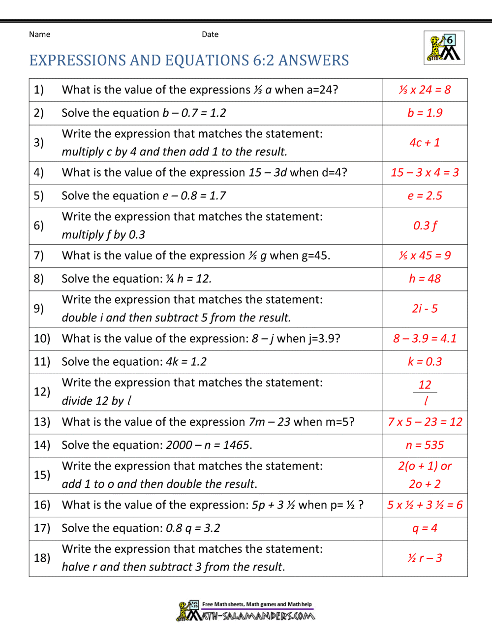 Expressions And Equations 6th Grade Worksheets Library SOLUTION Translating Word Phrases Into Algebraic Expression Worksheets Library