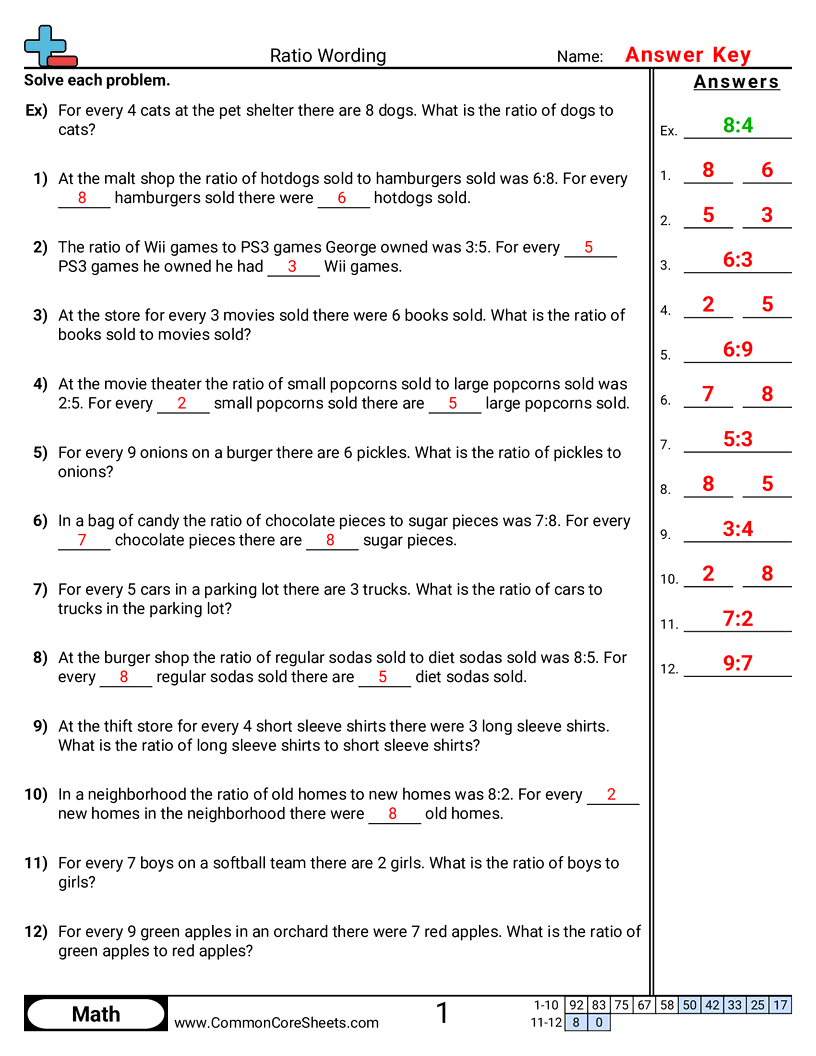 Finding Ratios Worksheets