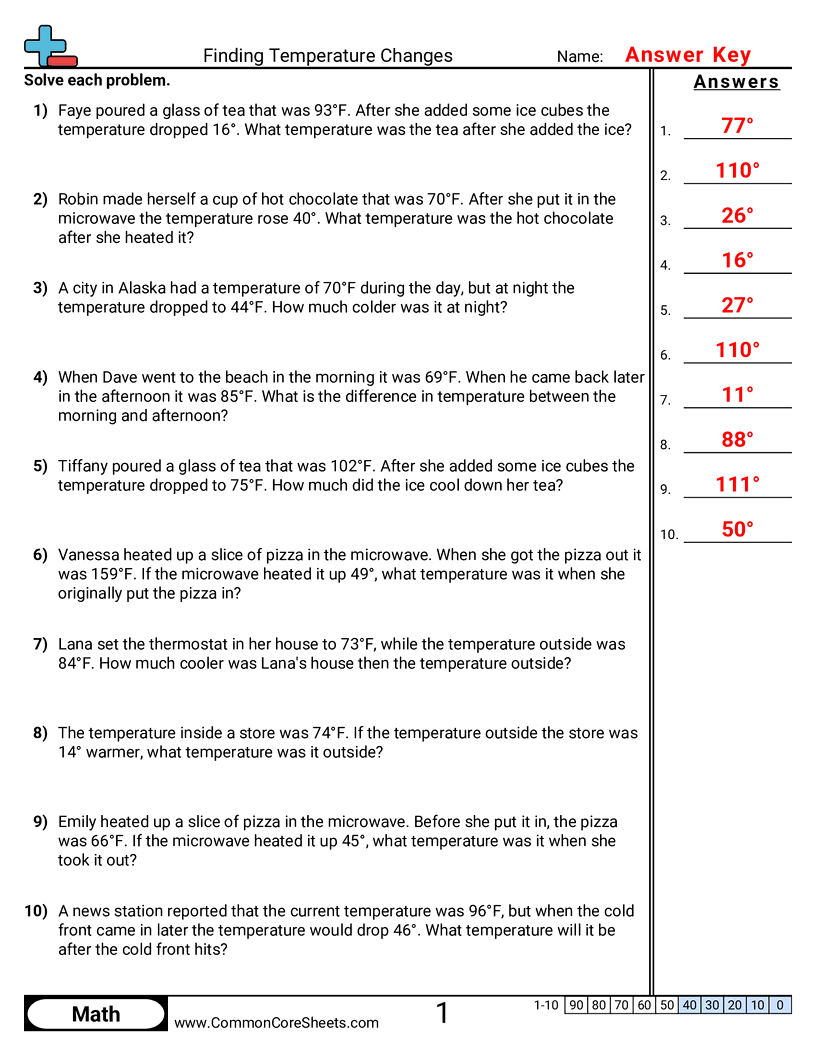 Celsius Temperature Word Problems 1