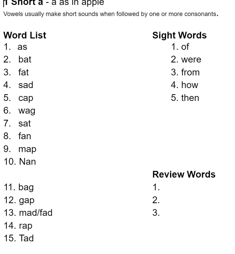 First Grade Spelling Teacher And Student Worksheets 33 Week Curriculum Classful First Grade Spelling Teacher And Student Worksheets 33 Week Curriculum Classful