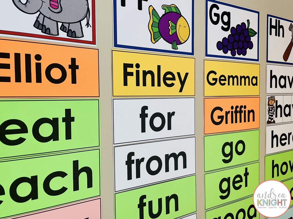 First Grade Word Walls Kids Will Use Andrea Knight Worksheets Library First Grade Word Walls Kids Will Use Andrea Knight Worksheets Library