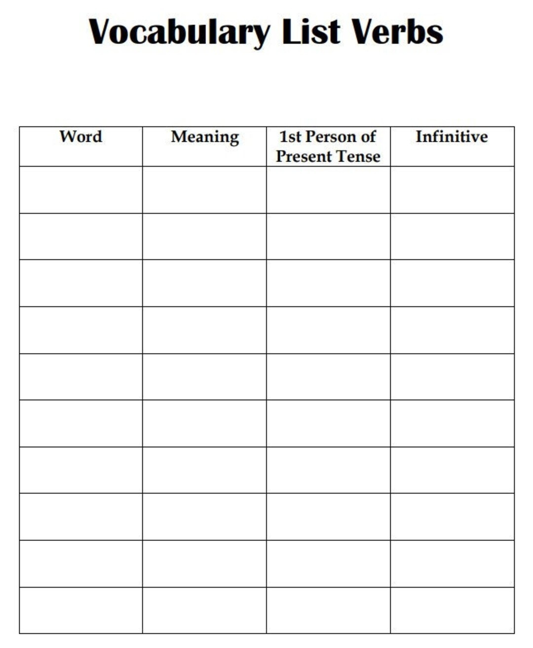 Foreign Language Vocabulary List Verbs Nouns Adjectives Digital Download Etsy Foreign Language Vocabulary List Verbs Nouns Adjectives Digital Download Etsy