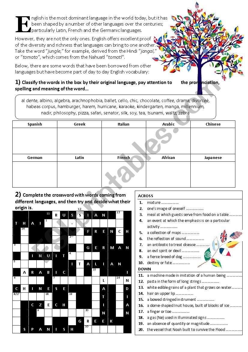Foreign Languages In English ESL Worksheet By Allyana