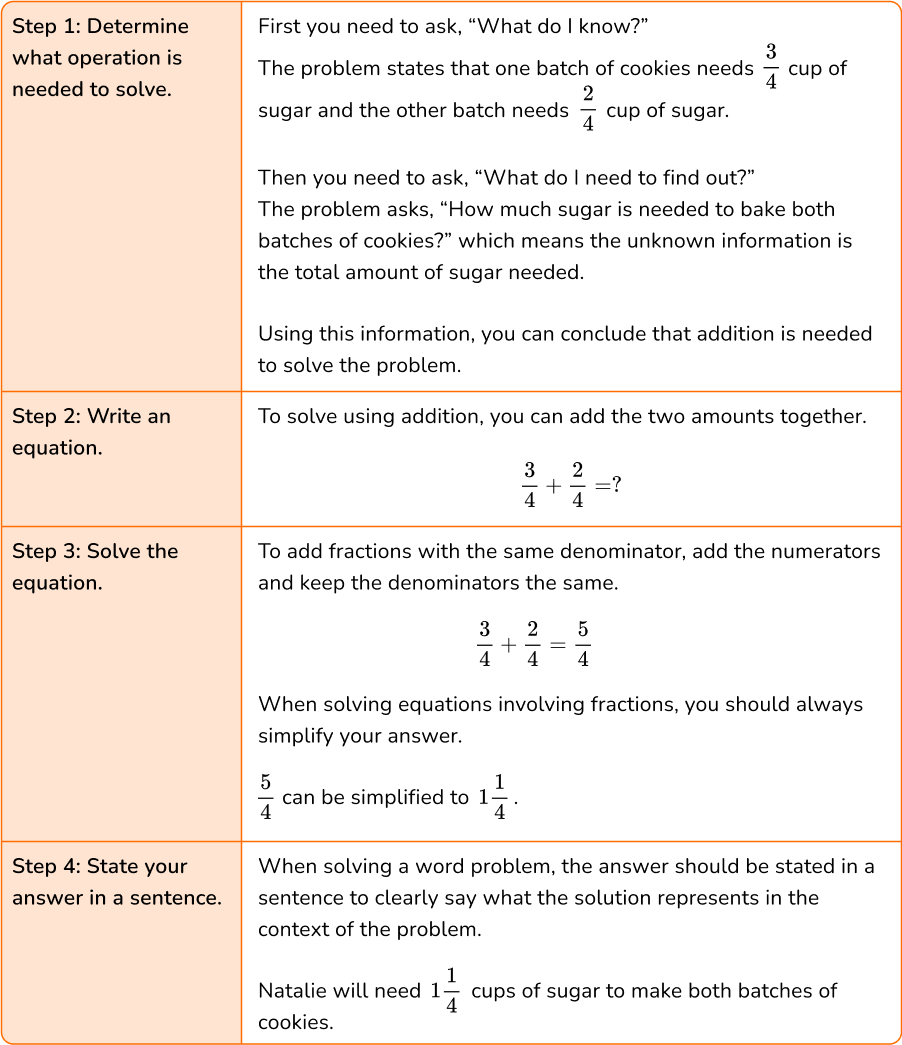 Fraction Word Problems Math Steps Examples Questions Fraction Word Problems Math Steps Examples Questions