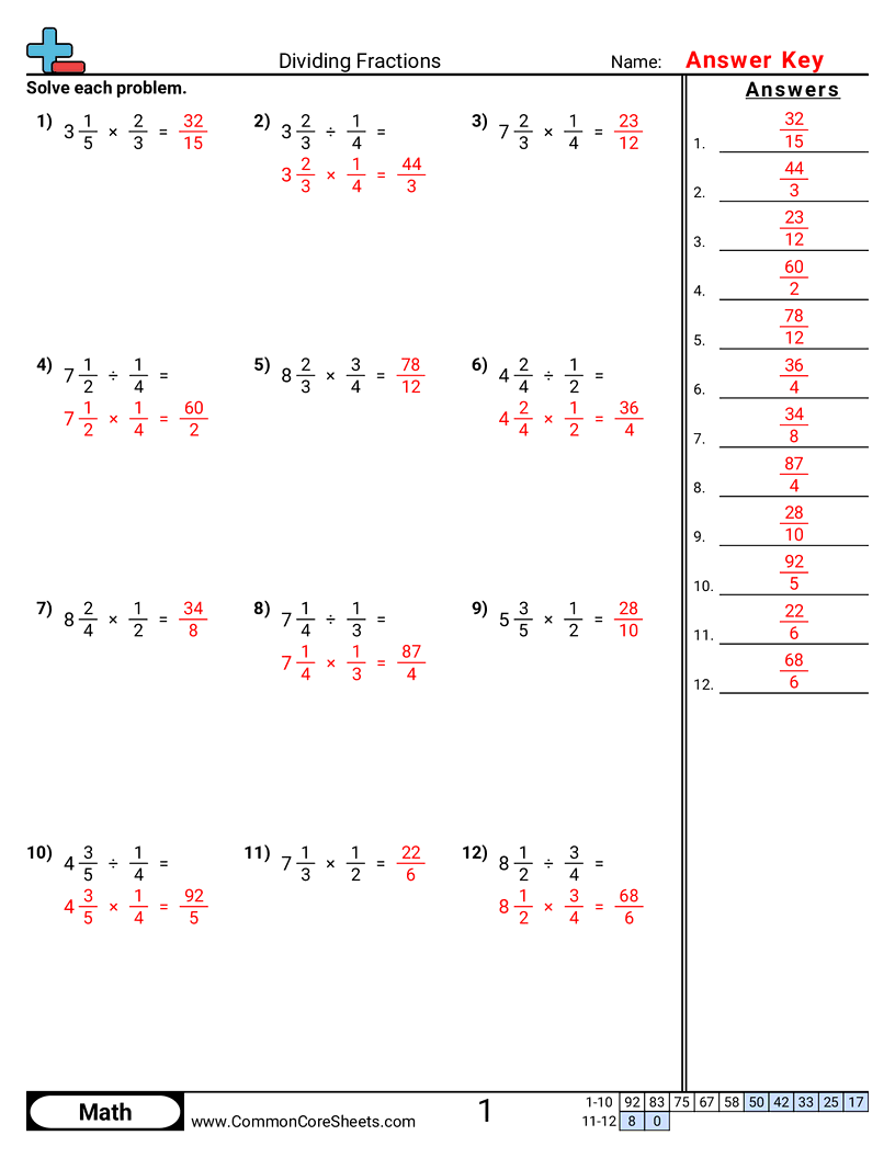 Two Step Problems Worksheets