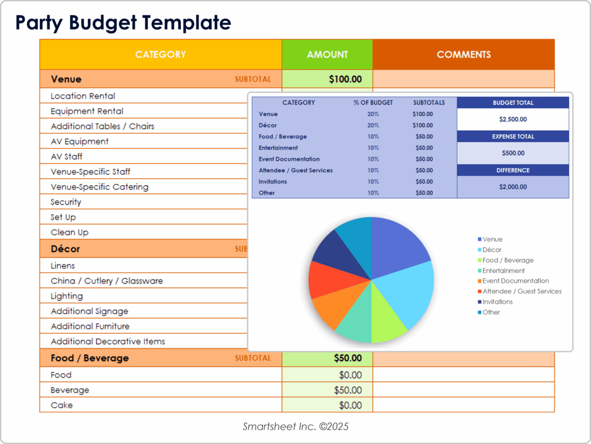 Free Event Budget Templates Excel PDF Free Event Budget Templates Excel PDF