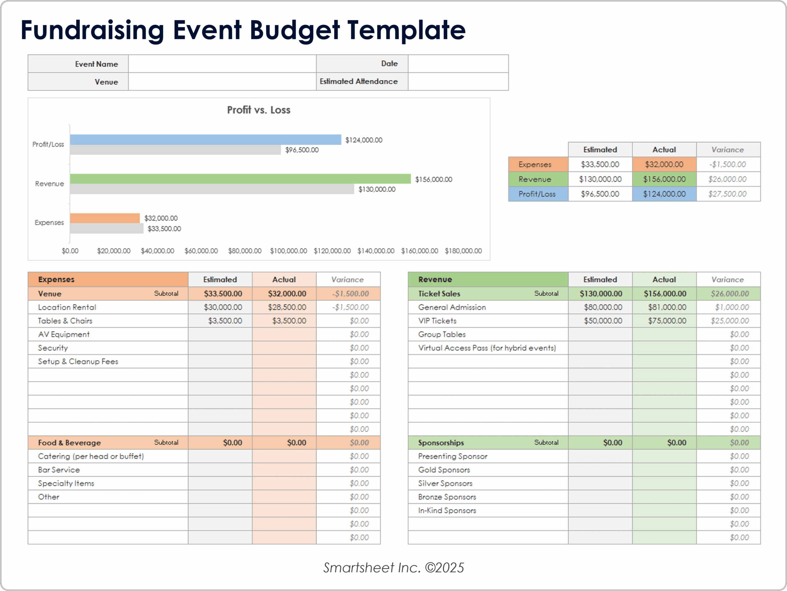 Free Event Budget Templates Excel PDF Free Event Budget Templates Excel PDF