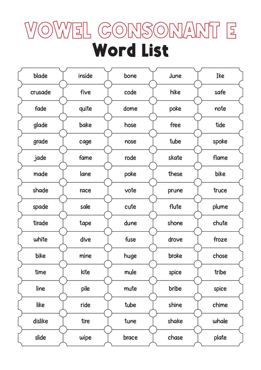 Free Vowel Consonant E Worksheet Download Free Vowel Consonant E Worksheet Png Images Free Worksheets On Clipart Library Free Vowel Consonant E Worksheet Download Free Vowel Consonant E Worksheet Png Images Free Worksheets On Clipart Library