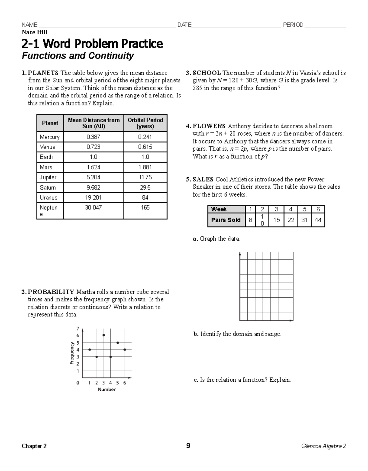 Functions And Continuity Word Problem Practice Math 2 1 Studocu