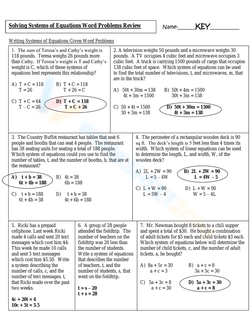 Grade 8 Systems Of Equations Word Problems Worksheets Printable