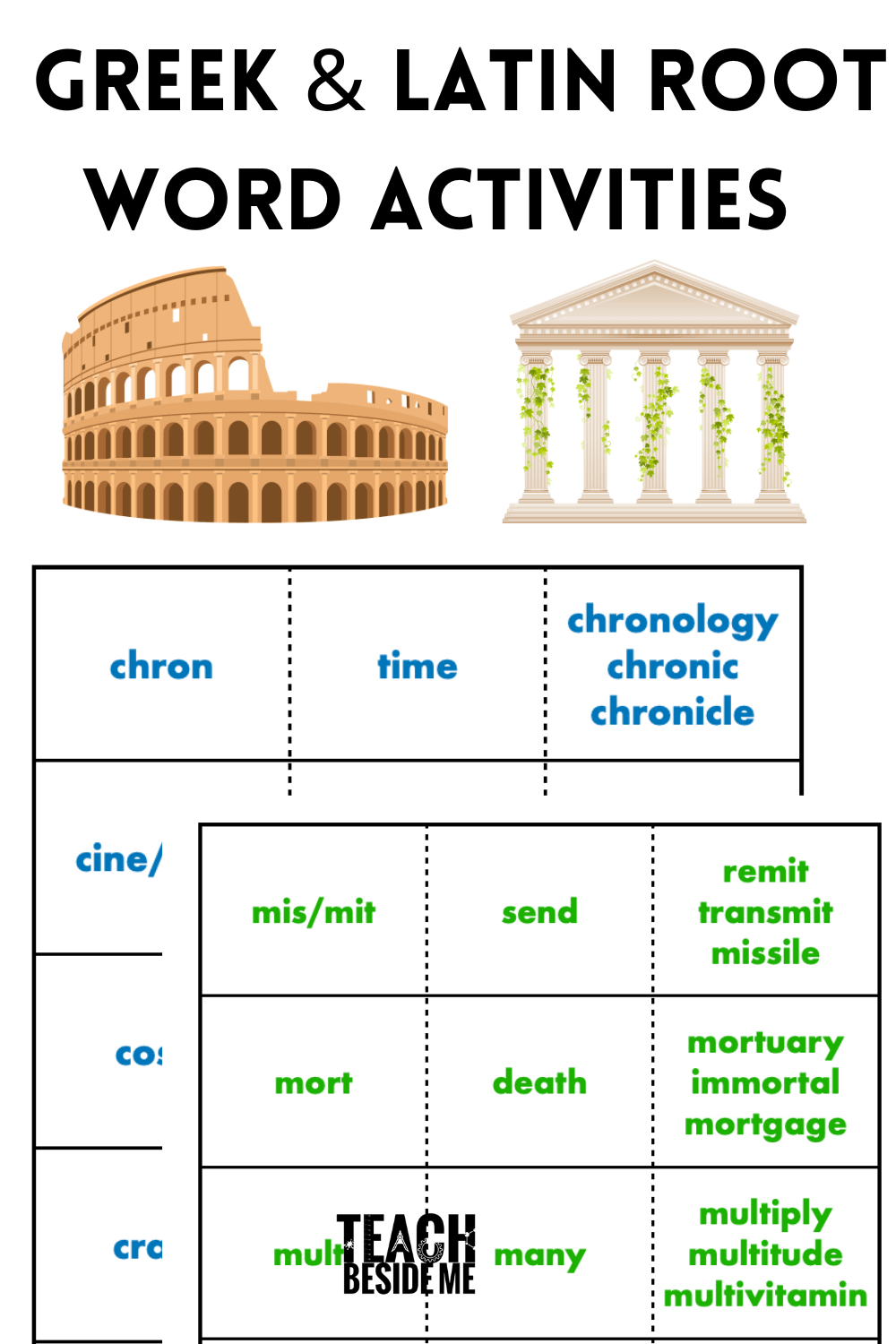 Greek And Latin Roots Worksheets And Activities Teach Beside Me Root Words Latin And Greek Worksheet With Answers Made By Teachers