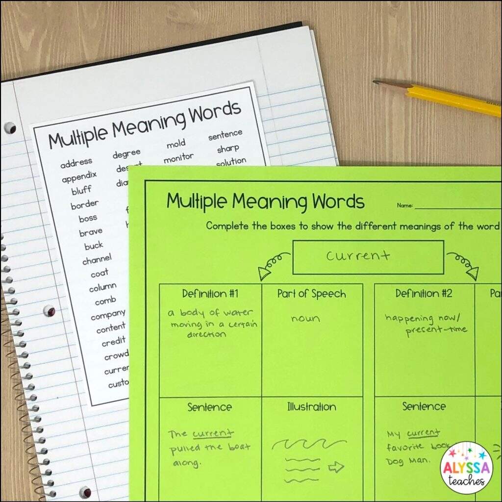 How To Teach Multiple Meaning Words Alyssa Teaches How To Teach Multiple Meaning Words Alyssa Teaches