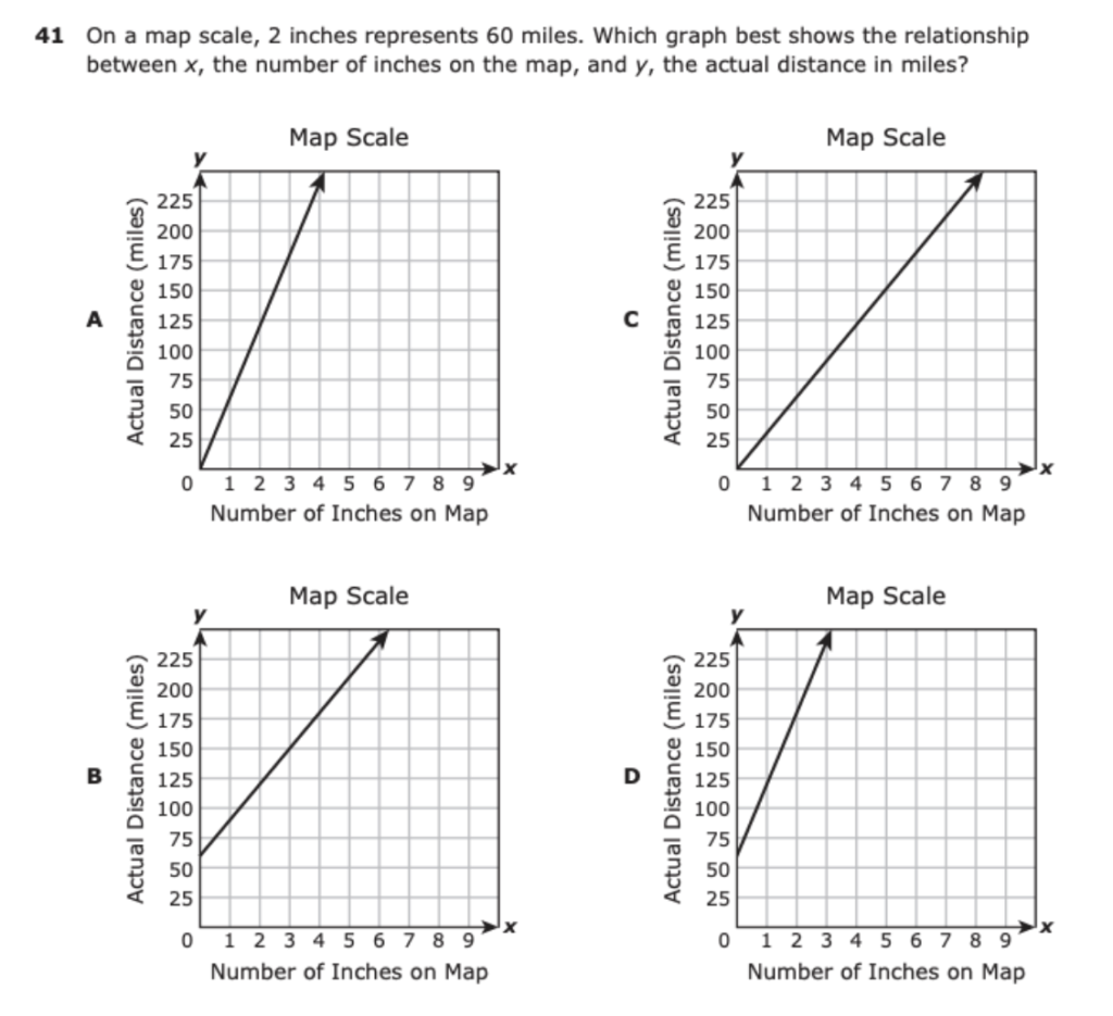 How To Teach Slope Maneuvering The Middle How To Teach Slope Maneuvering The Middle