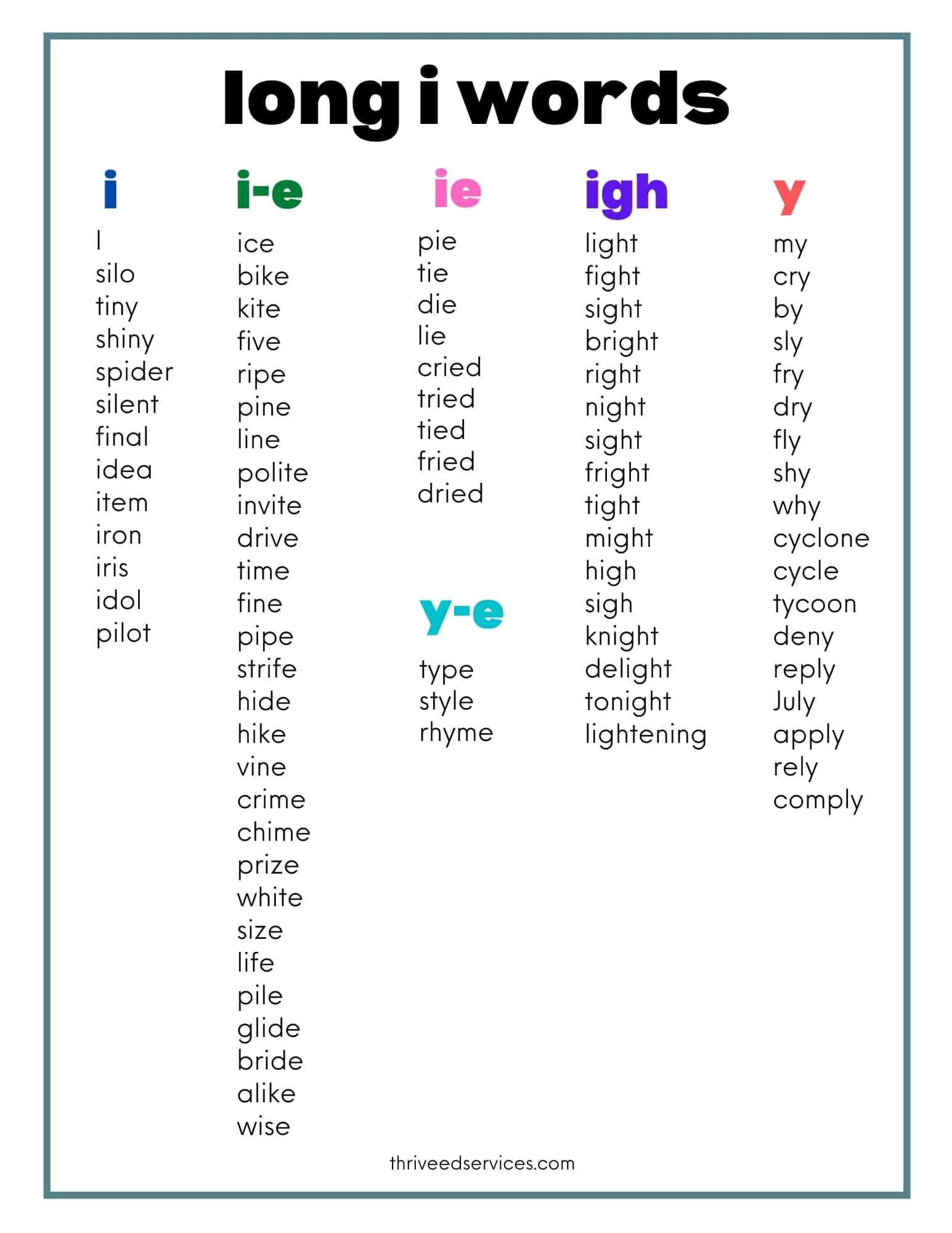 How To Teach The Long I Sound FREE Word List How To Teach The Long I Sound FREE Word List