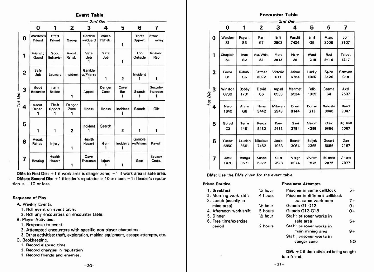 Introduction To Transformations Worksheet Math Materials Math Worksheets Library Introduction To Transformations Worksheet Math Materials Math Worksheets Library
