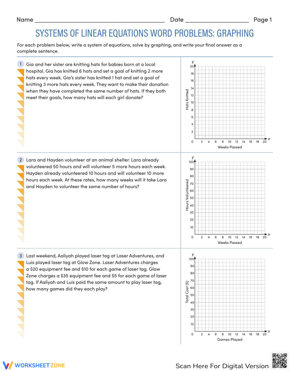 Linear Equations Graphing Problems Worksheet