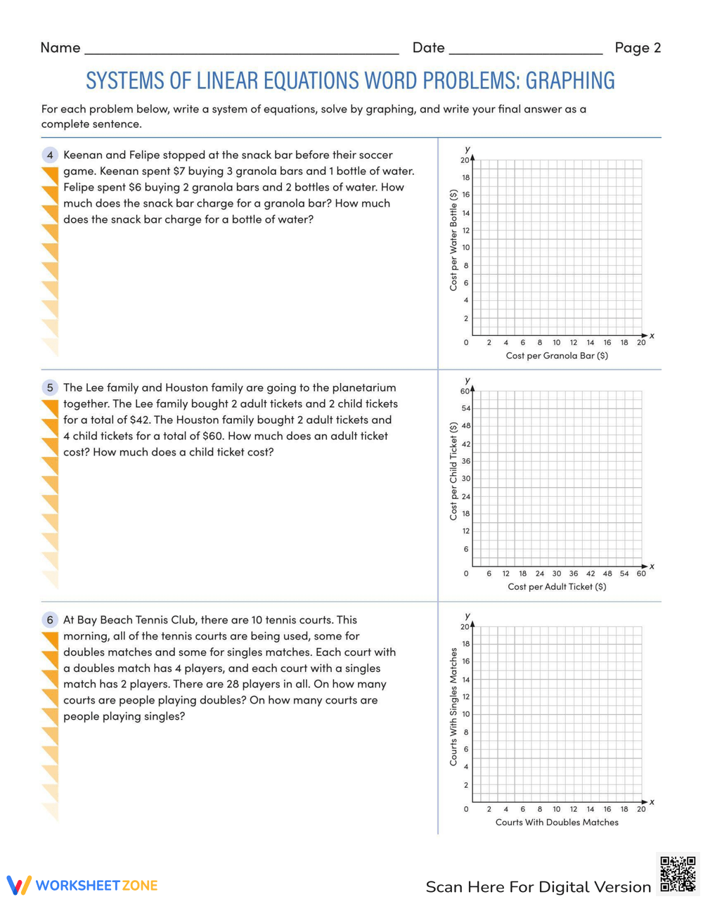 Linear Equations Graphing Problems Worksheet Linear Equations Graphing Problems Worksheet