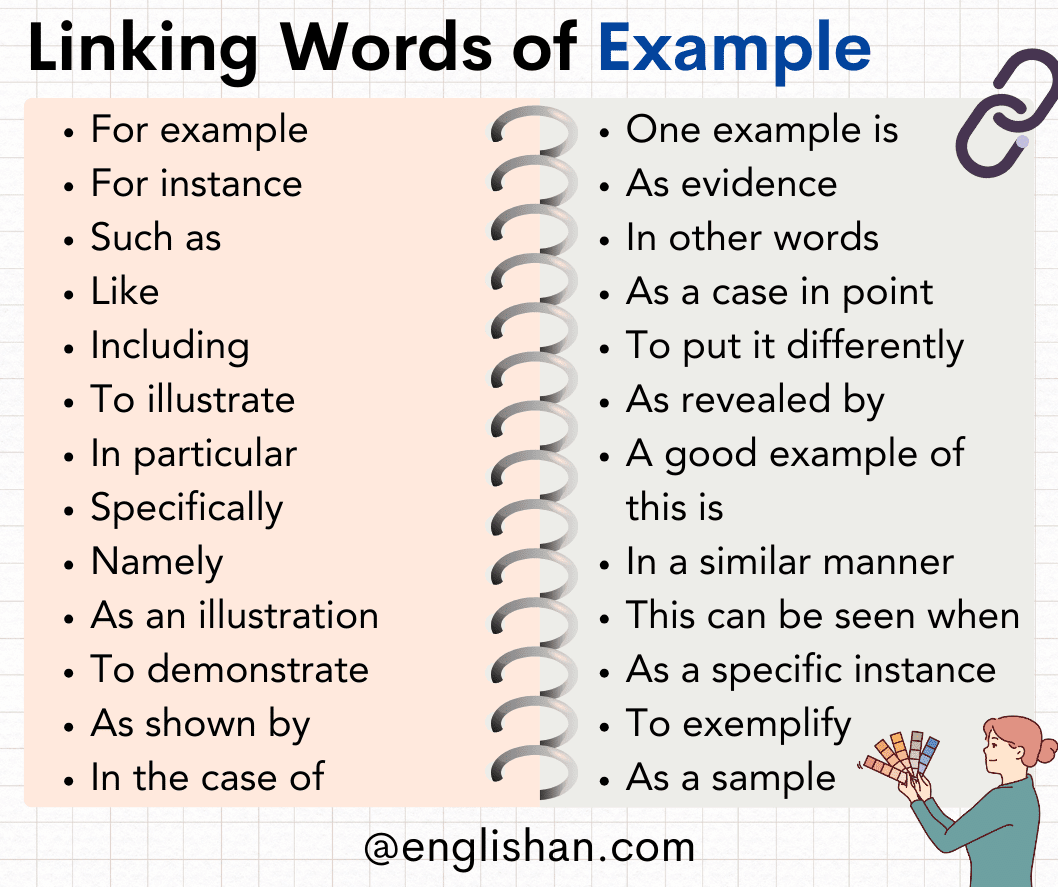 Linking Words In English Definition Rules And Examples